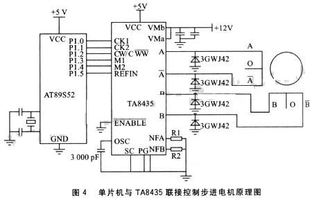 單片機與TA8435聯接控制步進電機介面電路及源程序