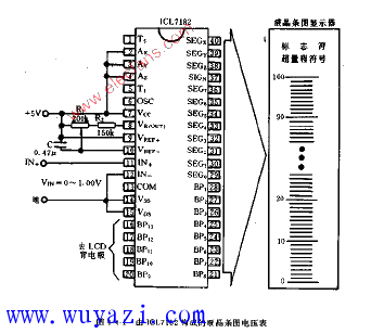 由ICL7182構成的液晶條圖電壓表