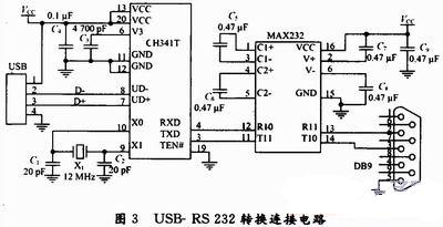 簡單USB轉串口(RS232)電路圖