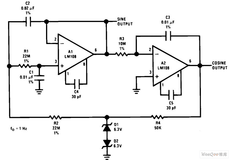 低頻正弦波發生器與正交輸出電路圖
