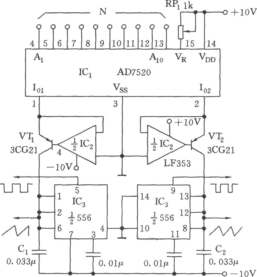 D／A變換雙相互補頻率產生器