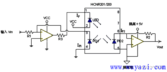 線性光耦HCNR200/201應用電路