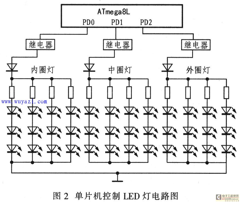單片機控制的LED燈電路圖