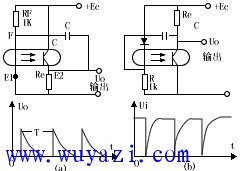 光電耦合器組成的脈衝電路原理及應用電路