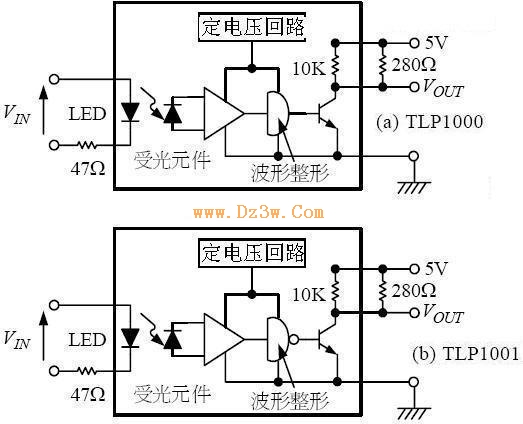 光斷續器TLP1000,TLP1001,GP1A02內部電路框圖