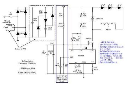 BP2808日光燈驅動解決方案及典型應用電路