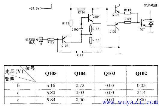 康寶C12C-15B電磁爐功率驅動輸出級電路