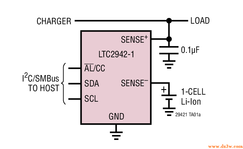 具內部檢測電阻器和溫度/電壓測量功能電池電量測量晶元LTC2942-1介紹