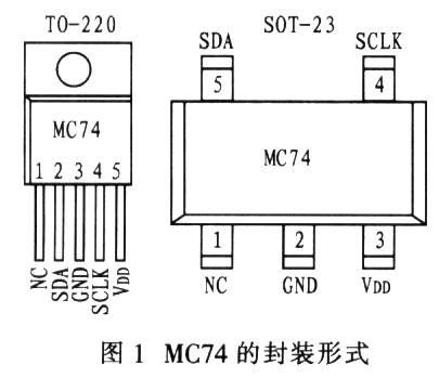MC74中文資料
