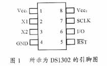 實時時鐘晶元DS1302中文資