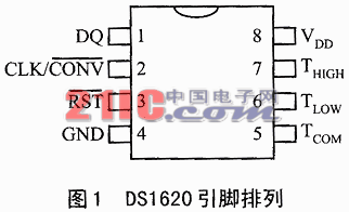 溫度感測器DS1620中文資料