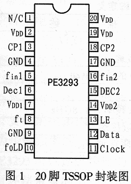 鎖相環晶元PE3293中文資料