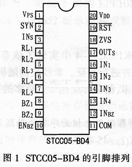 空調控制器STCC05-BD4中文資料