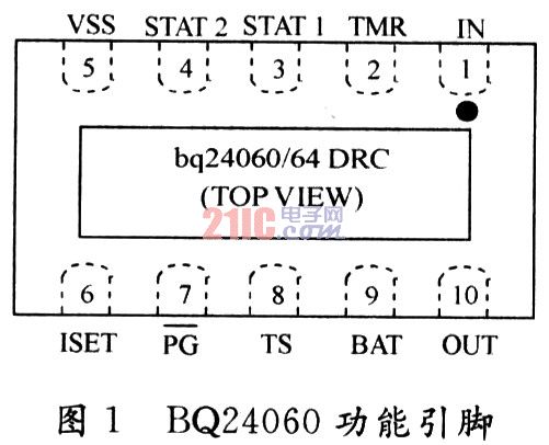 BQ24060鋰電池充電器晶元中文資料