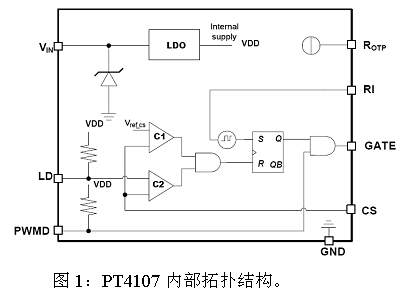 PWM LED驅動控制器PT4107中文資料