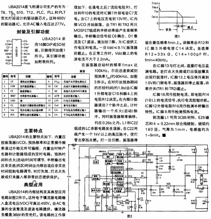 UBA2014中文資料