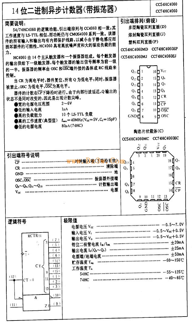 非同步計算器74HC4060中文資料