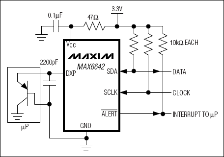 兩通道數字溫度感測器MAX6642主要特性及應用