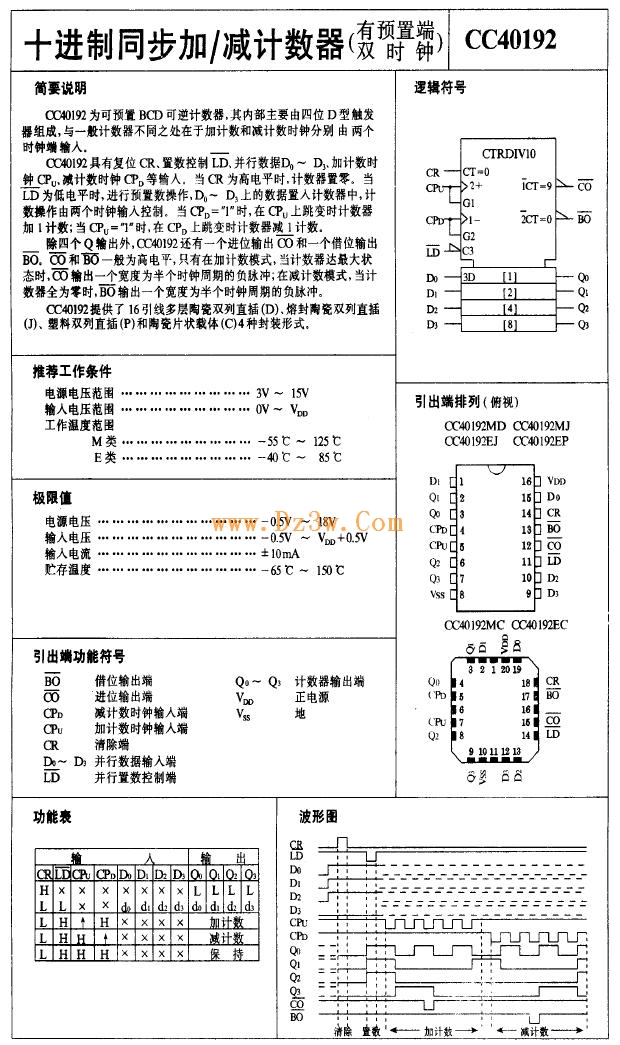 十進位同步加/減計數器CD40192中文資料