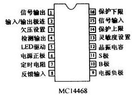 MC14468,MC14468中文資料