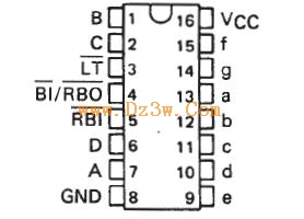 7448/SN7448解碼器中文資料