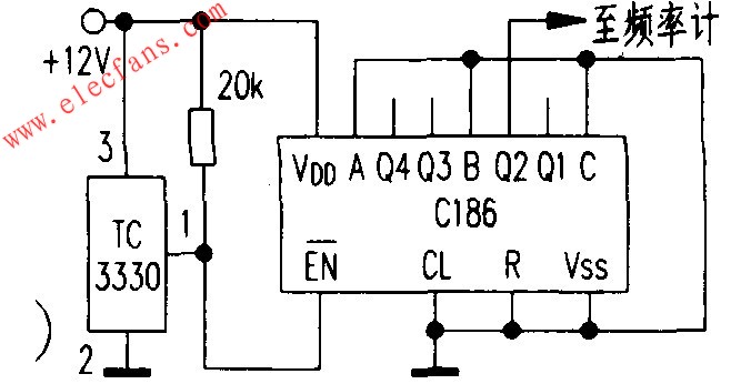 光電開關TC-3330與數字頻率計組成的測試電路