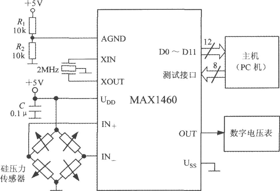MAX1460和硅壓力感測器構成的壓力檢測電路