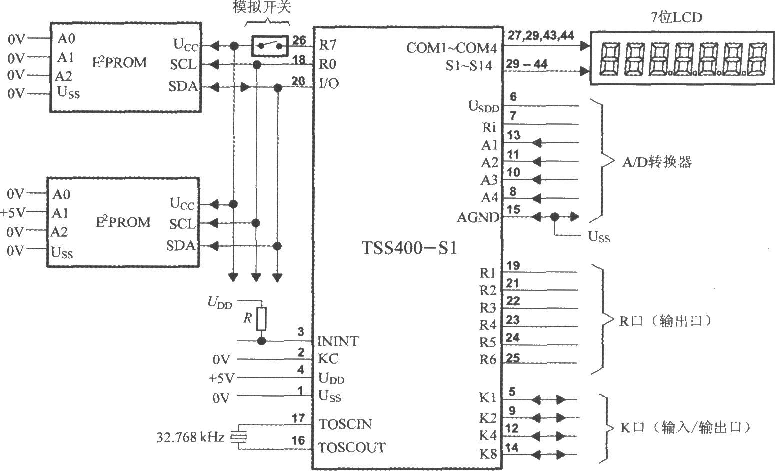可編程感測器信號處理器TSS400-S1的典型系統配置圖