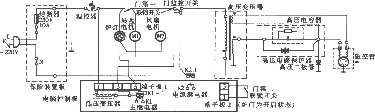 LG牌MS-2576MT微波爐電路圖