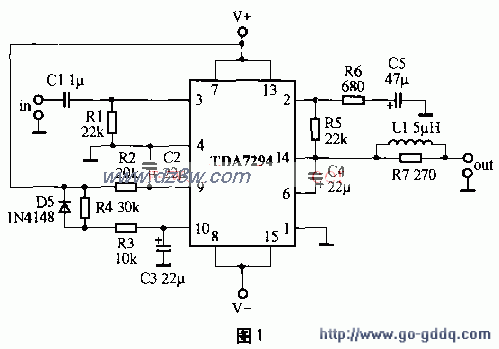 TDA7294功放電路製作