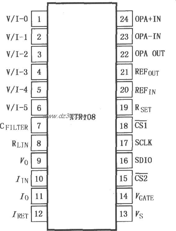 XTR108 引腳排列及內部等效框圖