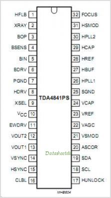 TDA4841引腳圖,引腳功能及引腳電壓實測數據