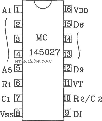 MC145027外形引腳圖