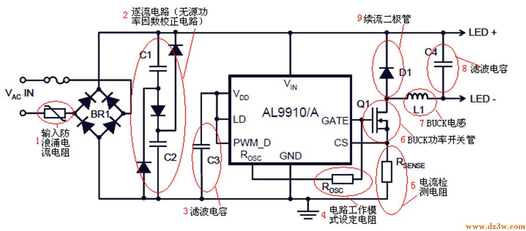 高電壓脈寬調製LED驅動控制器AL9910應用電路圖解析