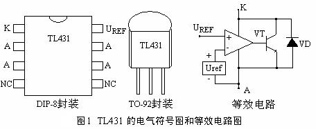 TL431 與PC817 的配合應用