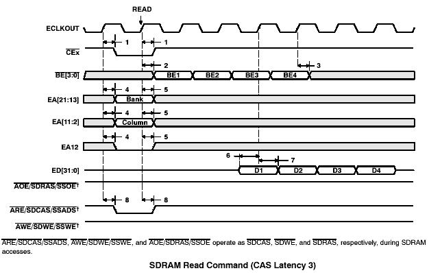 Cadence 高速PCB的時序分析(2)