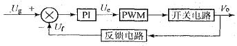 電流型PWM控制器UC3844及其在微機電源中的應用