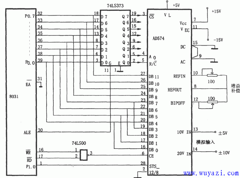 AD574A與8031單片機的介面電路圖
