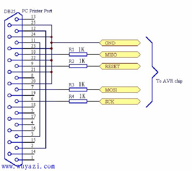 自製AVR單片機的並口ISP下載線