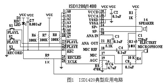 ISD系列語音錄放電路及其應用