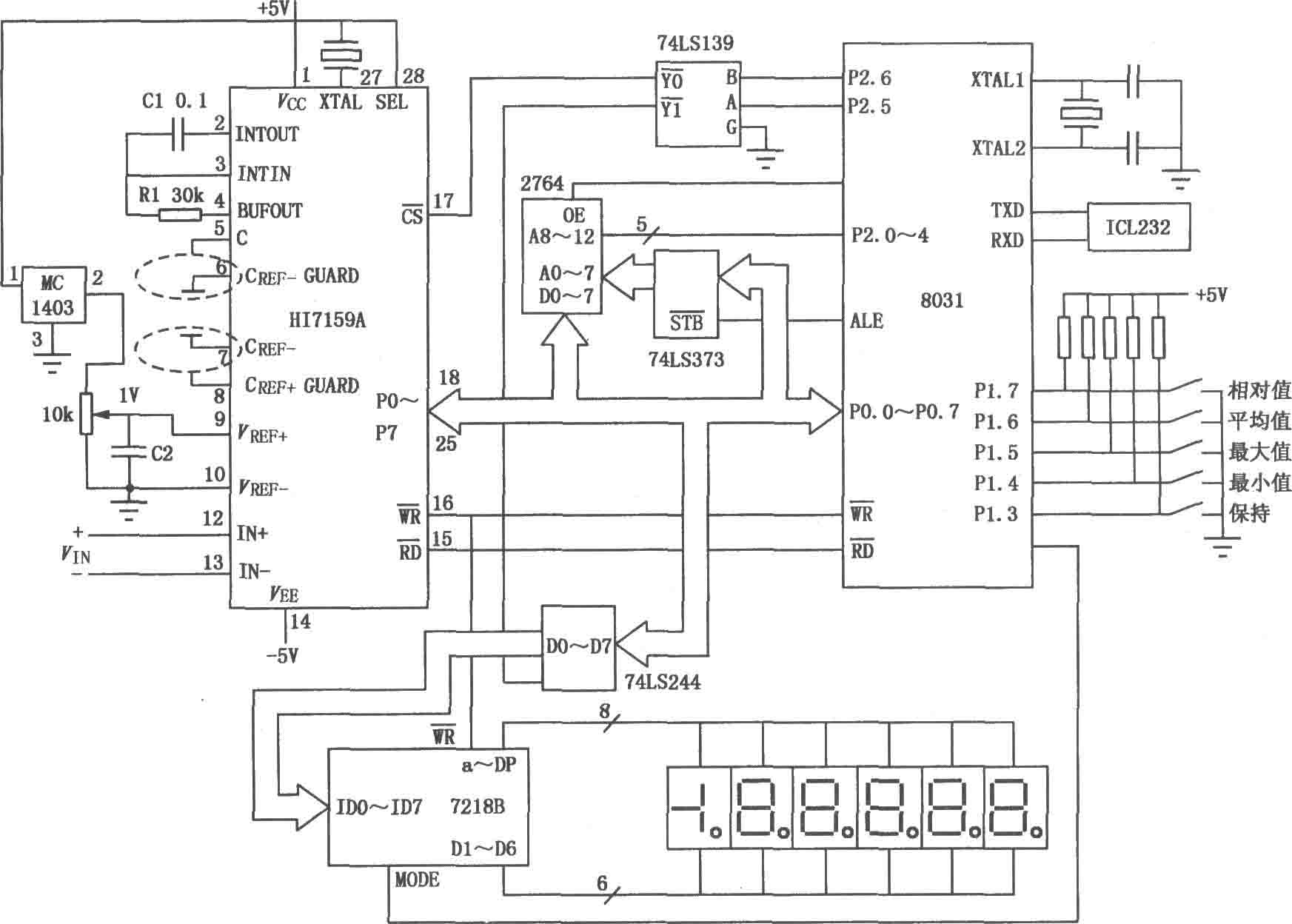 HI7159A和8031單片機構成的智能化數字電壓表