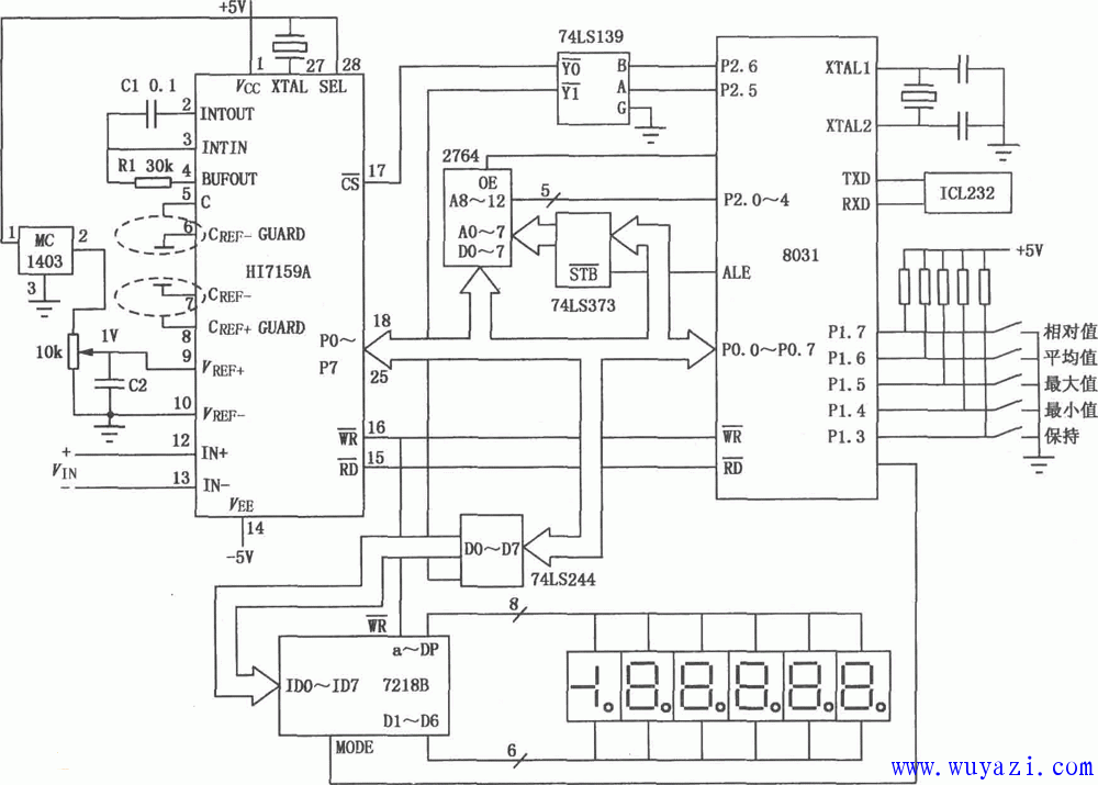 HI7159A和8031單片機構成的智能化數字電壓表電路圖