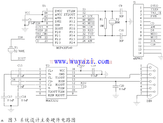 MSP430F14混合信號控制器電路