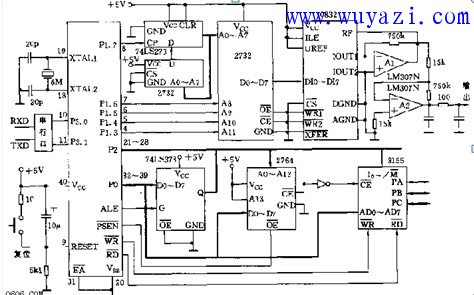 一款可編程正弦波信號發生器電路圖