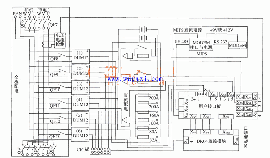 DUM23―48/300II組合電源系統框電路原理圖