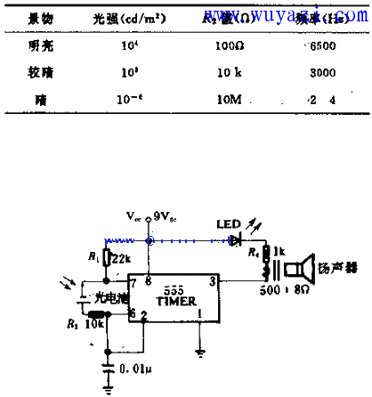 555構成的光敏振蕩電路的簡單工作電路圖