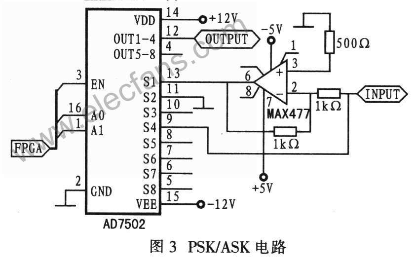 SD7502構成的PSK/ASK電路圖