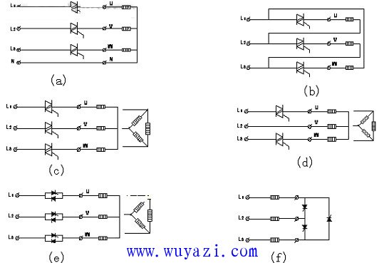 三相晶閘管交流調功器六種聯結型電路