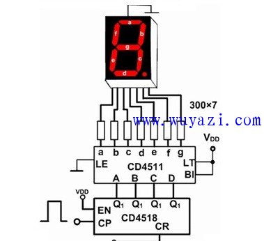CD4511數碼管驅動接線電路圖