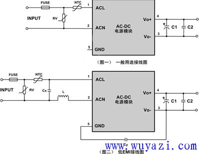 微功率AC-DC的典型應用電路